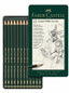 Coffret métal de 12 crayons graphite Faber-Castell Castell 9000 ouvert